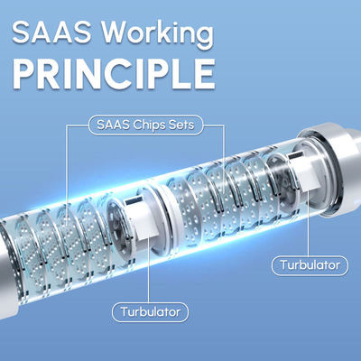 Addolcitore e decalcificatore centrale per acqua certificato NSF con tecnologia fisica ecologica