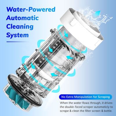Filtro per sedimenti d'acqua da 40 micron per acqua di pozzo e acqua municipale