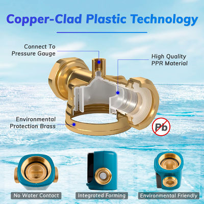 Filtro per sedimenti d'acqua da 40 micron per acqua di pozzo e acqua municipale