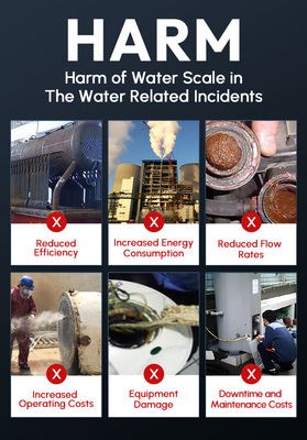 NPT PPR connettore Descaler acqua di tutta la casa per prevenire la scalazione sistema addolcitore d'acqua