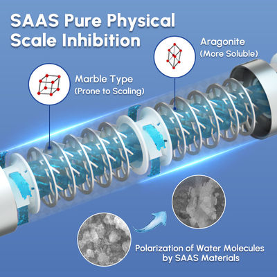 SS304 Sistema di scaldamento dell'acqua dura 4000L/H Rimuovere le scaglie d'acqua per la casa