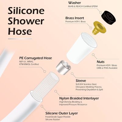 Rivoluzionario Ultra Soft Anti Kink Silicone Tubo di doccia Estensione Con Inserto di ottone E Noce