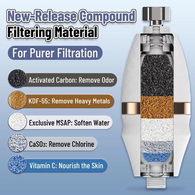Filtro per doccia rivitalizzante ad alta potenza per acqua dura Filtro per la testa della doccia Riduzione della pelle secca e prurito
