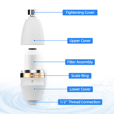 Filtro per doccia rivitalizzante ad alta potenza per acqua dura Filtro per la testa della doccia Riduzione della pelle secca e prurito