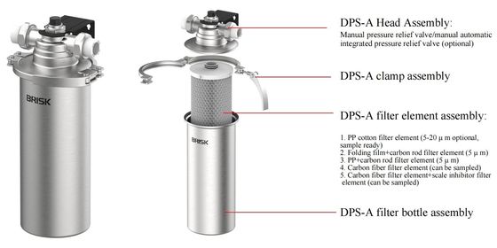 Prefiltro per l'acqua in acciaio inossidabile 304 con filtrazione a 5 micron e portata di 5000 litri/ora per uso domestico