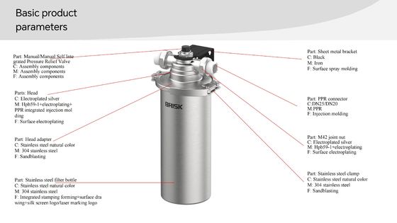 Prefiltro per l'acqua in acciaio inossidabile 304 con filtrazione a 5 micron e portata di 5000 litri/ora per uso domestico