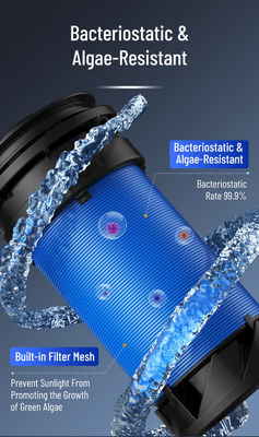 Filtro per acqua orizzontale con controlavaggio automatico ad alto flusso per uso domestico e commerciale, rimozione affidabile di sedimenti e impurità