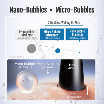 2024 Nuovo boccaglio di micro nano bolla in acciaio inossidabile per la lavatrice
