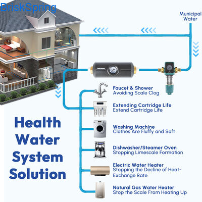 Prefiltro leggero da 1,08 kg per tutta la casa con struttura anti-blocco e protezione su tutto il sistema