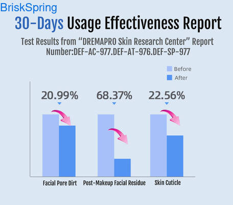 Physical Sterilization Healthy Assurance Micro Nano Bubble Generator for Shower