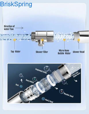 Generatore di micro e nano bolle con 100 miliardi di bolle per litro, diametro bolle 0,001-0,1 mm per un risparmio idrico del 20% nelle docce