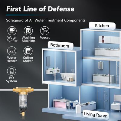Filtro Preliminare Manuale per Tutta la Casa di Quarta Generazione con Precisione di Filtrazione di 40 µm e Filtro a Rete Riutilizzabile