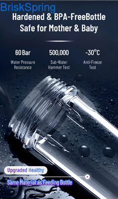 HZ-D Whole House Sediment Pre-Filter with 40 μm Filtration Precision and 7 t/h Flow Rate in Compact Horizontal Design