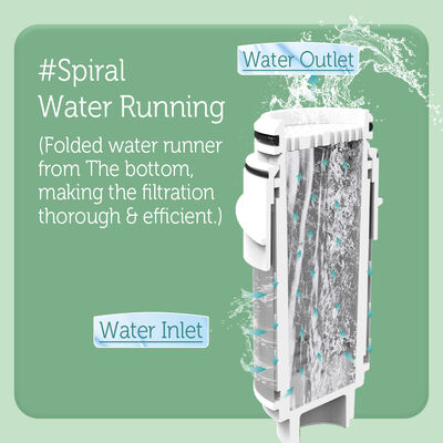 Purificatore d'acqua per doccia BriskSpring M2-A da 1/2 pollice con rete in acciaio inossidabile 316L e carbone attivo argentato MSAP KDF per filtrazione ad alta efficienza