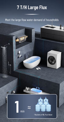 BriskSpring HZ-A 7 T/H 40 Micron Prefiltro per sedimenti per tutta la casa con installazione girevole a 360 gradi