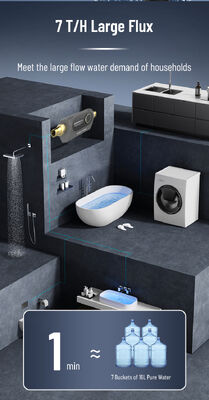 BriskSpring HZ-D 40 micron Prefiltro per sedimenti per tutta la casa con flusso di 7 T/H e installazione girevole a 360 gradi