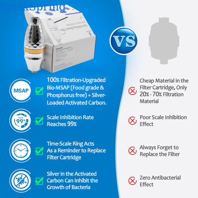 Water Heater Scale Inhibitor with MSAP Bioactive Technology for 30 Tons Filtration Capacity and 40-50 Microns Accuracy