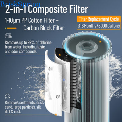 Compact Central Water Purifier with 15 L/min High Flow and Quick Replace Cartridge for Whole House Water Filtration