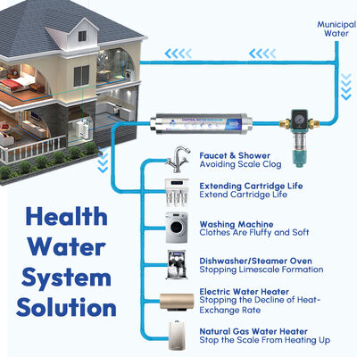 J-600-BS Whole House Water Descaler with 4 T/H Flow Rate Pure Physical Ion Polarization No Electricity or Magnetism