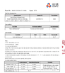 Cina HANGZHOU BEISHUN BRISKSPRING ENVIRONMENTAL TECHNOLOGY CO., LTD. Certificazioni